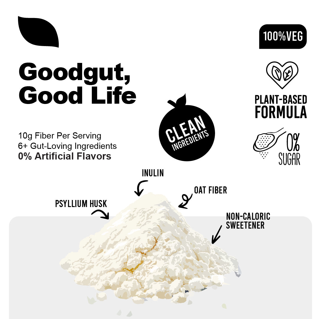 GoodGut - Lemon Mint