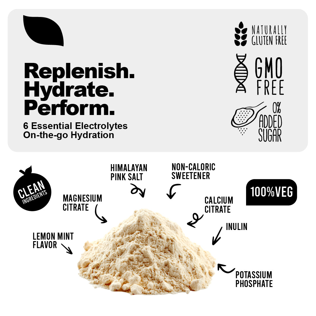 GoodHydrate - Lemon Mint