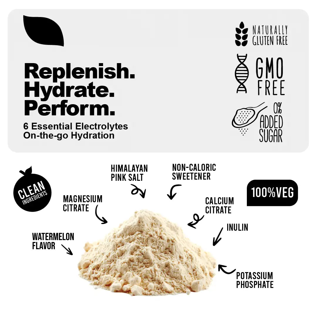 GoodHydrate - Watermelon