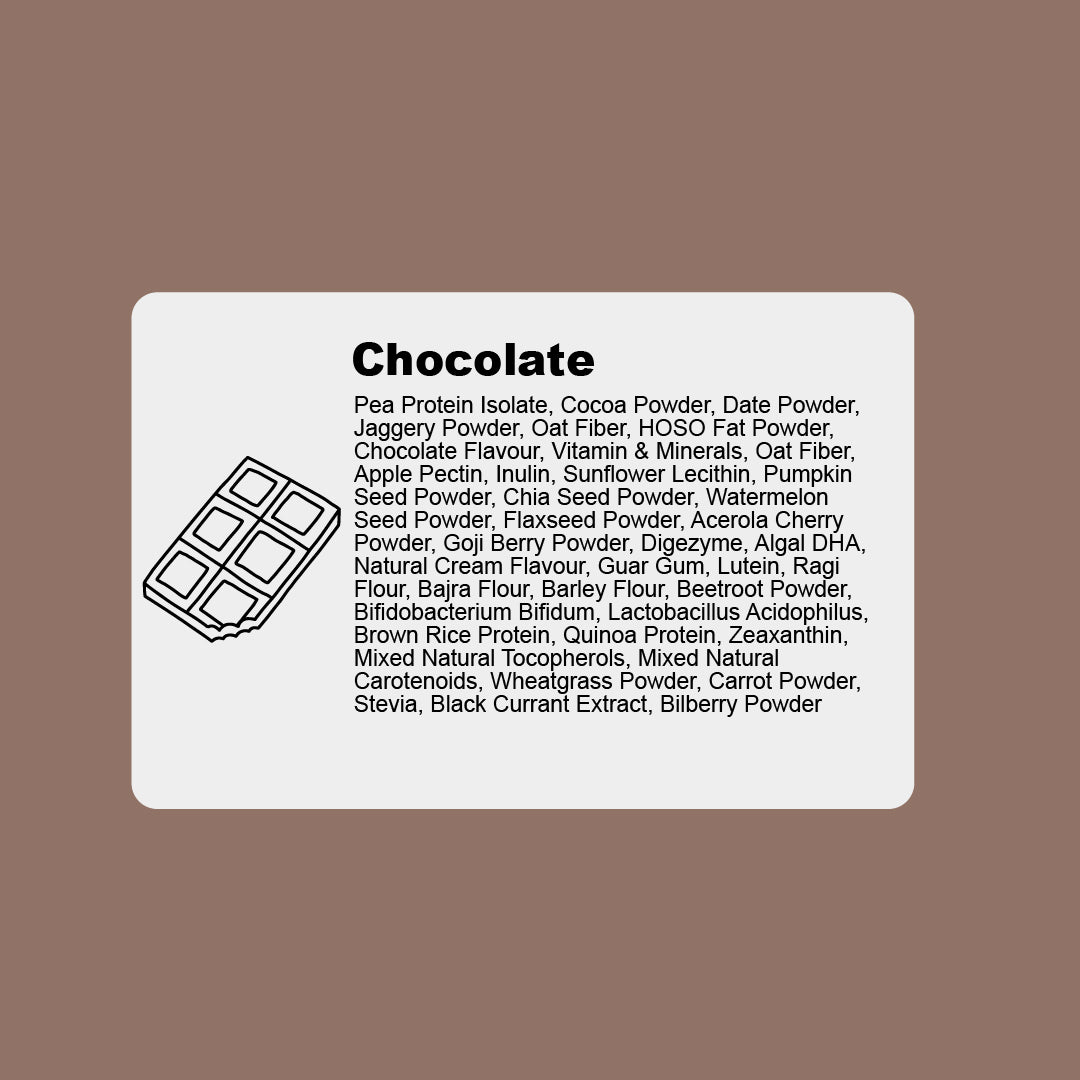 Plant Based GoodMilk Mix - Chocolate