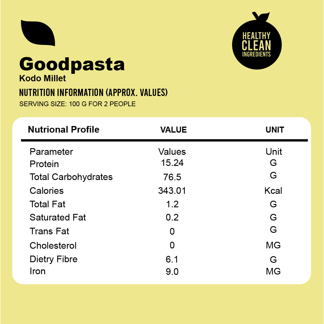 GoodPasta - Kodo Millet Penne Pasta
