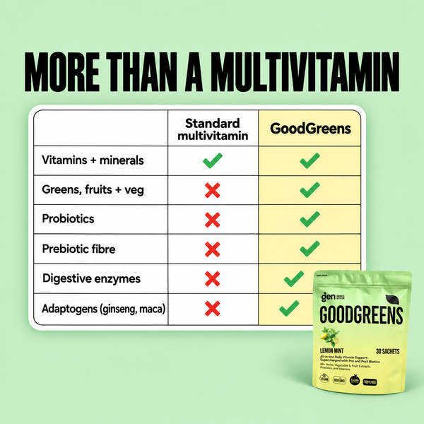 Glow & Recover