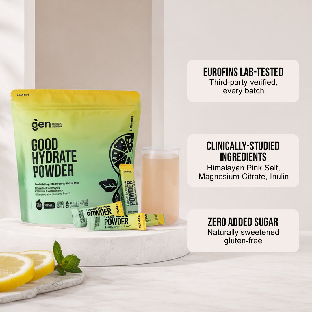 GoodHydrate - Lemon Mint