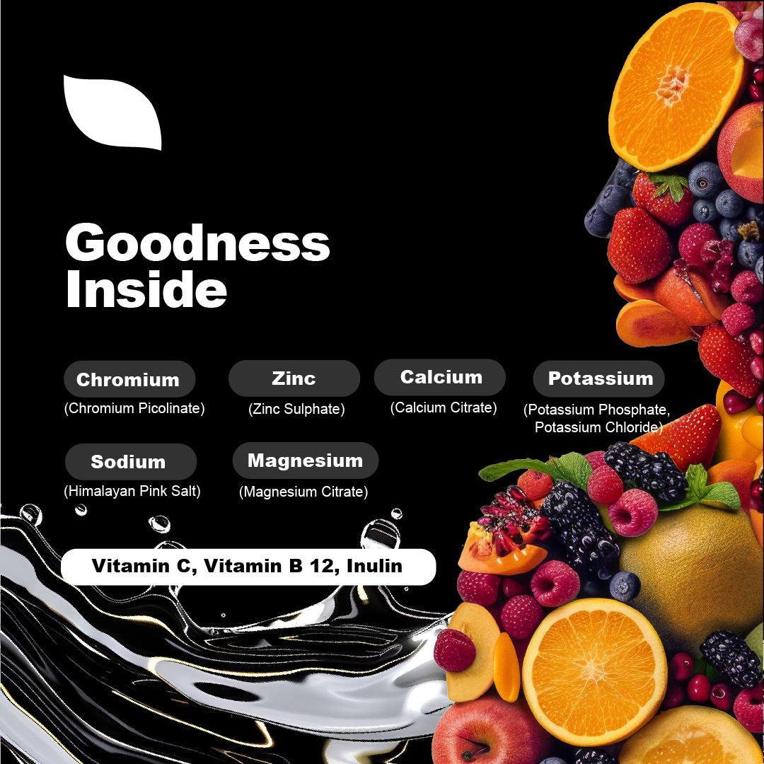 GoodHydrate - Lemon Mint