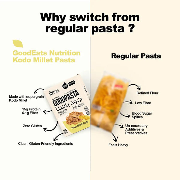 GoodPasta - Kodo Millet Penne Pasta