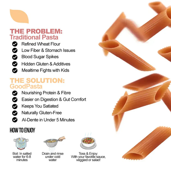 GoodPasta - Quinoa Penne Pasta
