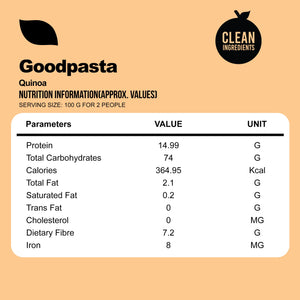 GoodPasta - Quinoa Penne Pasta