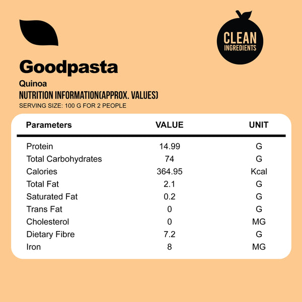 GoodPasta - Quinoa Penne Pasta