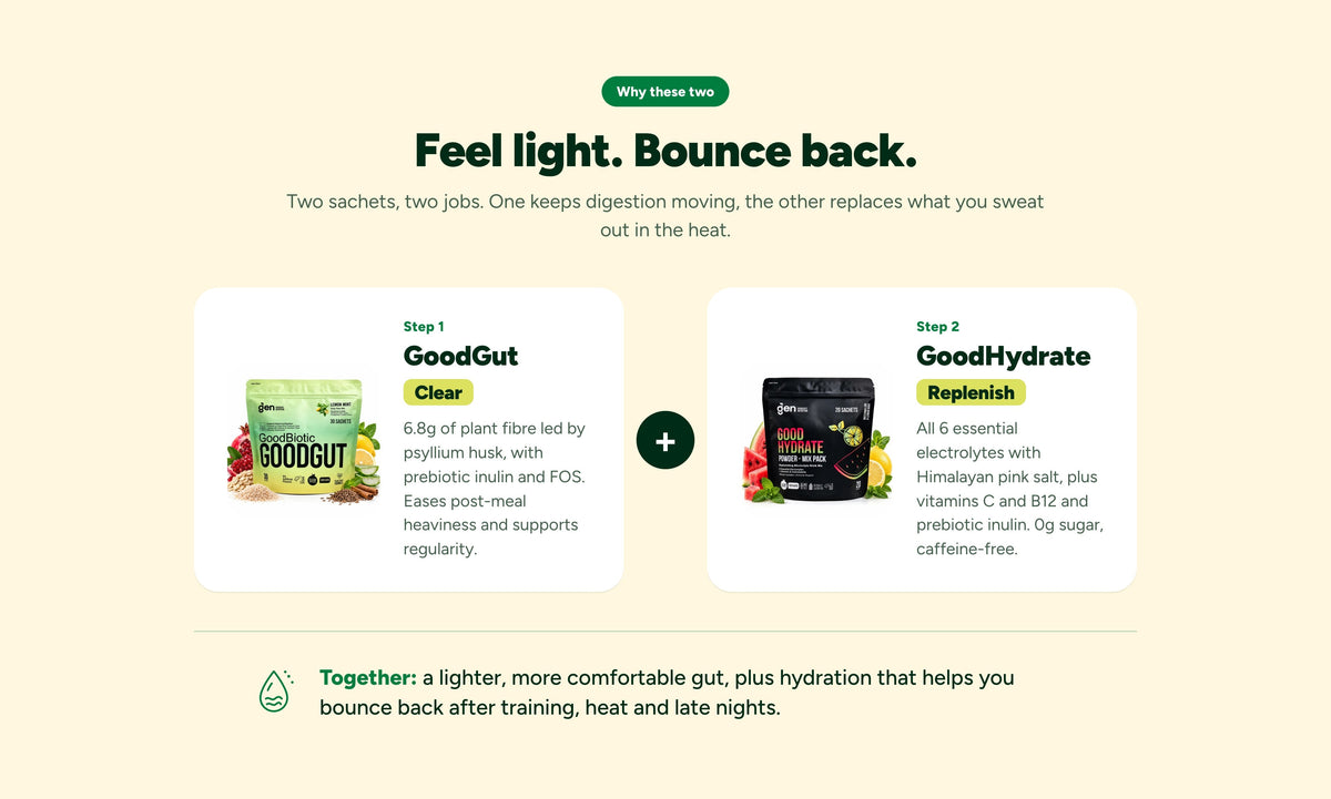 Feel light. Bounce back. Step 1, GoodGut (clear): 6.8g of plant fibre led by psyllium husk, with prebiotic inulin and FOS. Step 2, GoodHydrate (replenish): all 6 essential electrolytes with Himalayan pink salt, vitamins C and B12 and inulin, 0g sugar, caffeine-free.