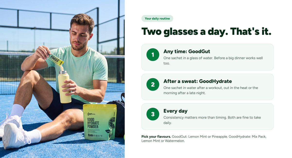 Two glasses a day. Any time: one GoodGut sachet in a glass of water. After a sweat: one GoodHydrate sachet in water after a workout, in the heat or the morning after a late night.