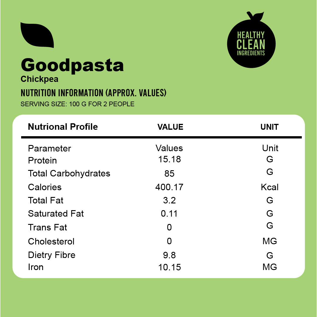 GoodPasta - Chickpea Penne Pasta