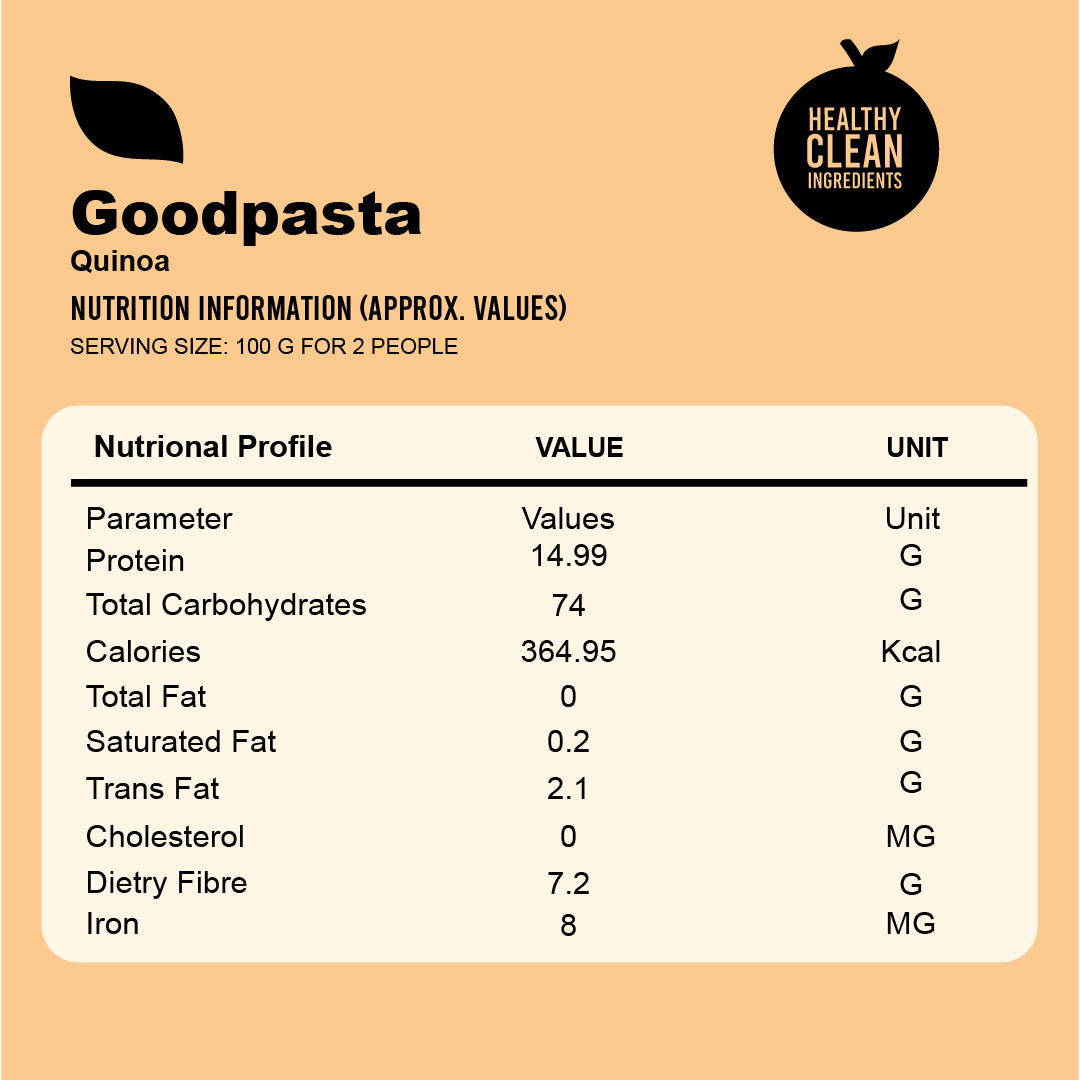 GoodPasta - Quinoa Penne Pasta