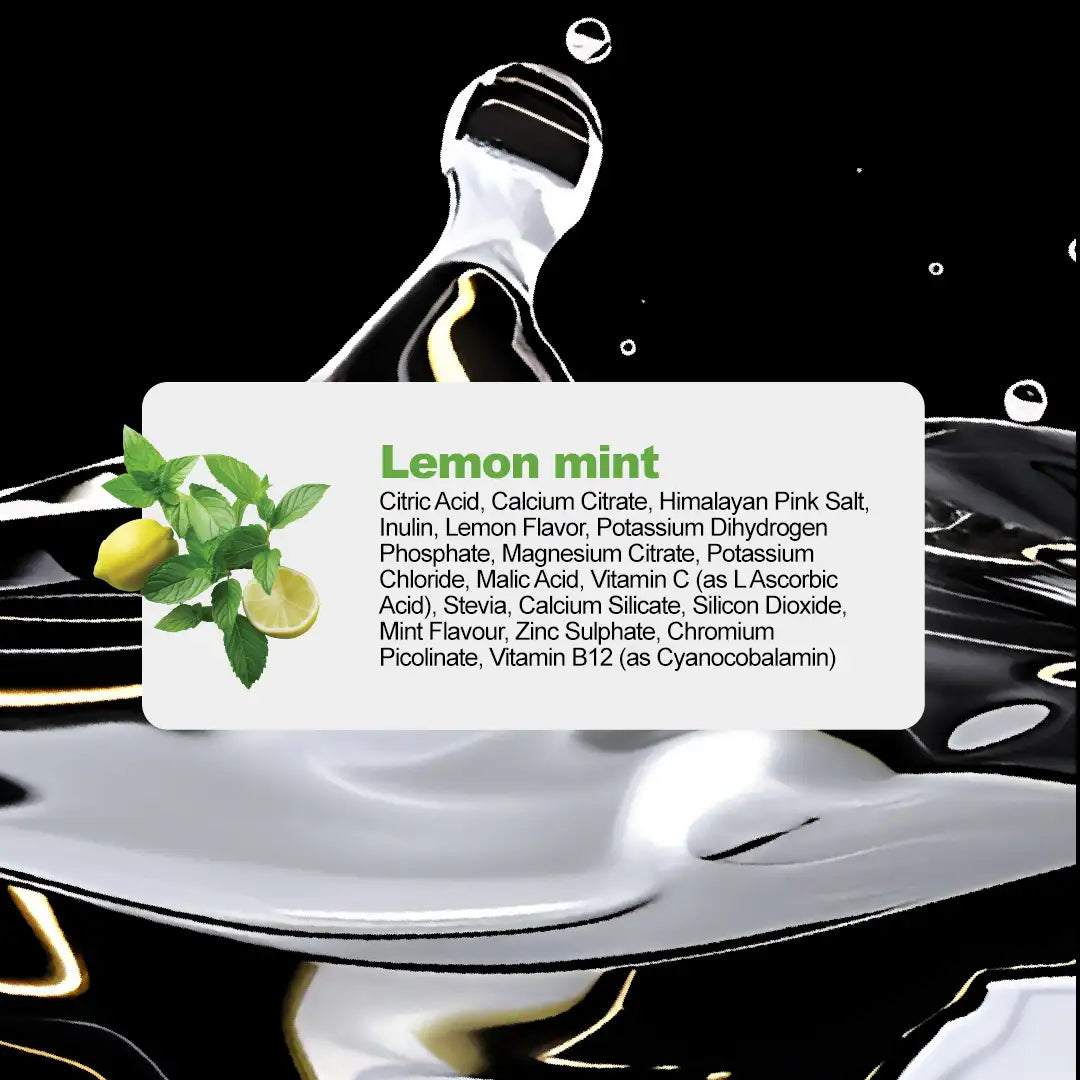 GoodHydrate - Lemon Mint
